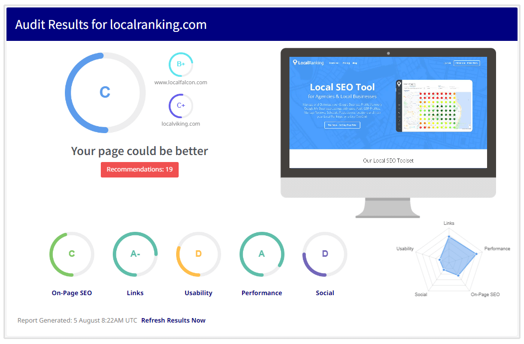 auditoría SEO